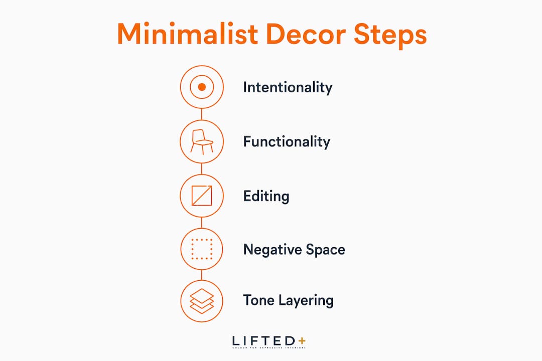 Minimalist decor: a renter's guide to colour without commitment 2 Infographic showing five key minimalist decor principles