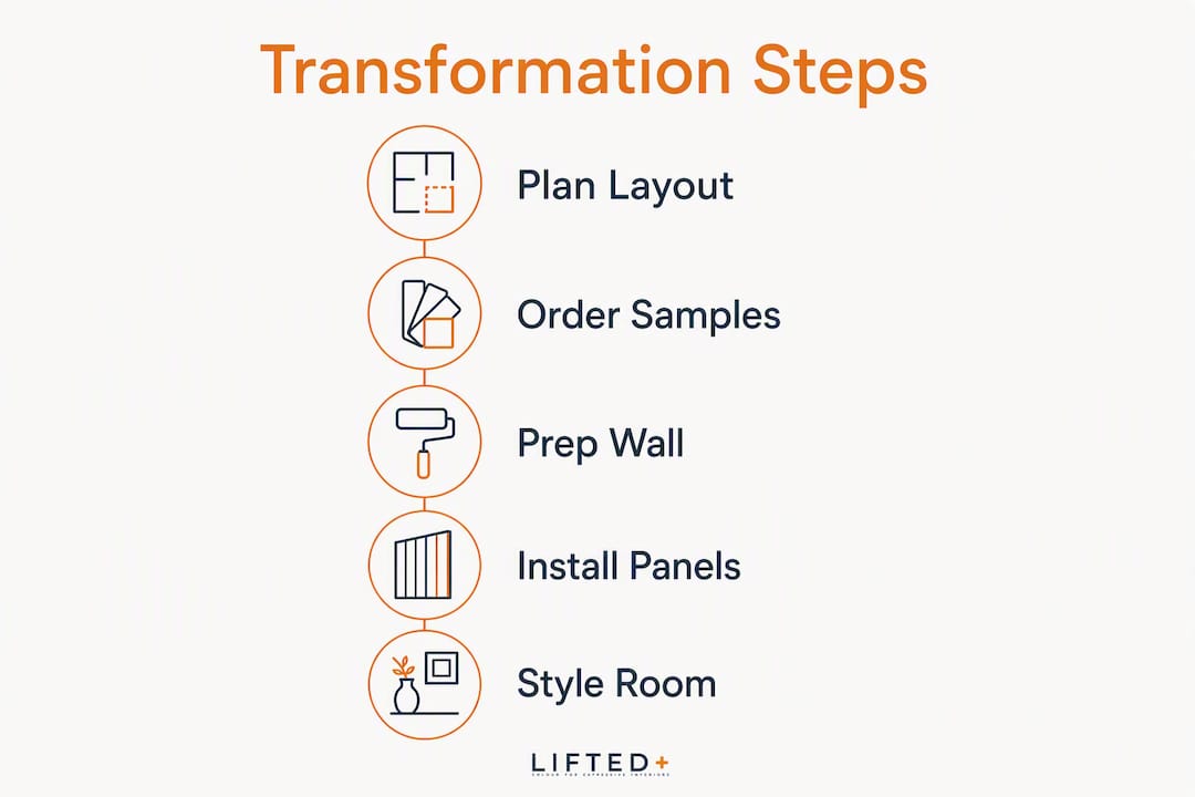 How to transform living spaces without drilling a hole 2 Infographic showing steps to transform living spaces without drilling