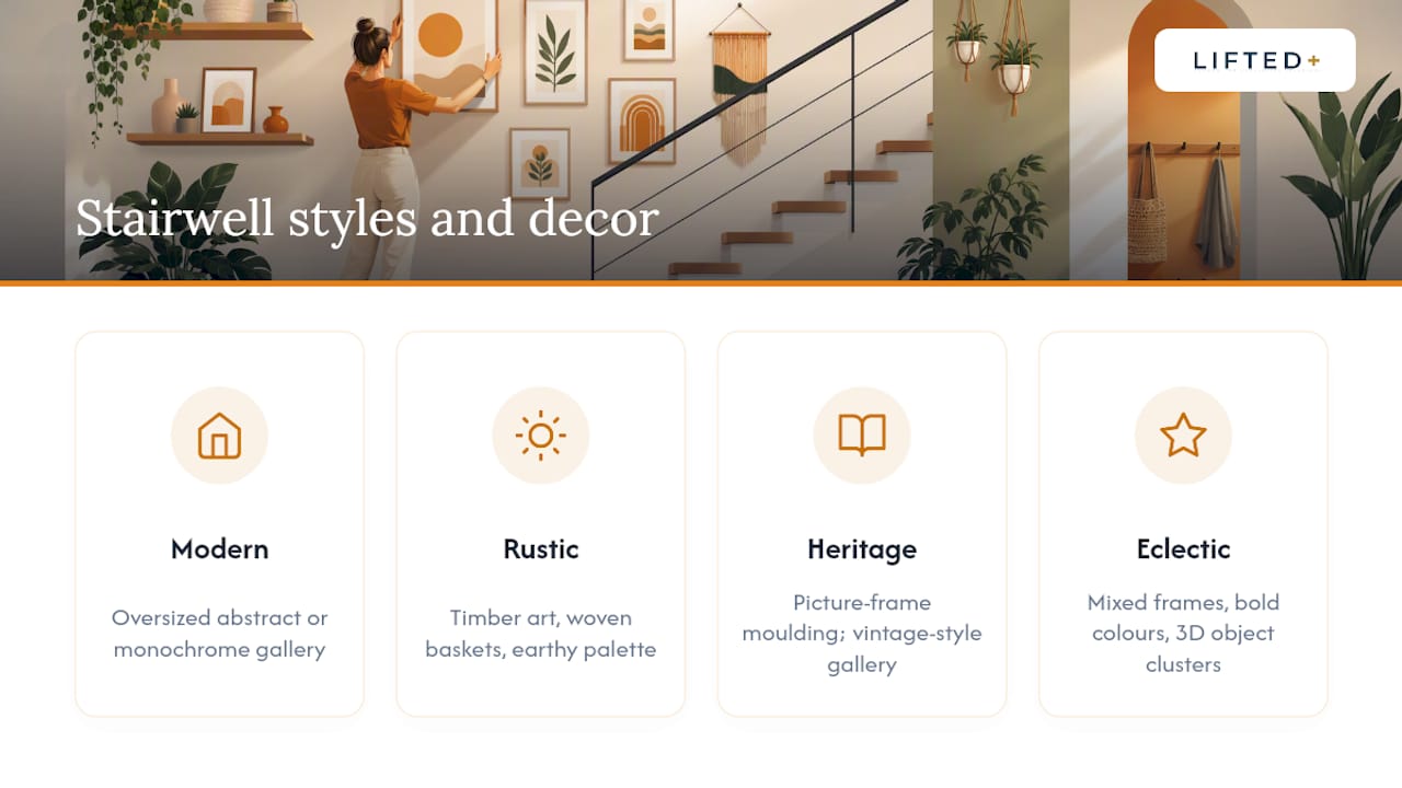 DwellForms™ No Drill Stairs Wall Decor for Renters 3 Four stairwell decor styles and suitable approaches