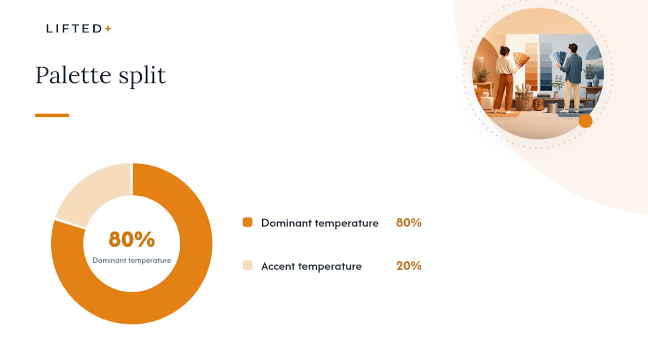 Renters & Makers: 3 Quick Tests to Read Warm vs Cool Colors, No Paint 3 Choosing warm or cool for a room or a painting — overview diagram