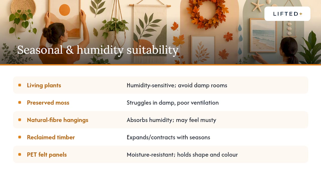 13 renter safe eco wall decor ideas: removable, no drill 5 Climate suitability comparison for wall decor materials