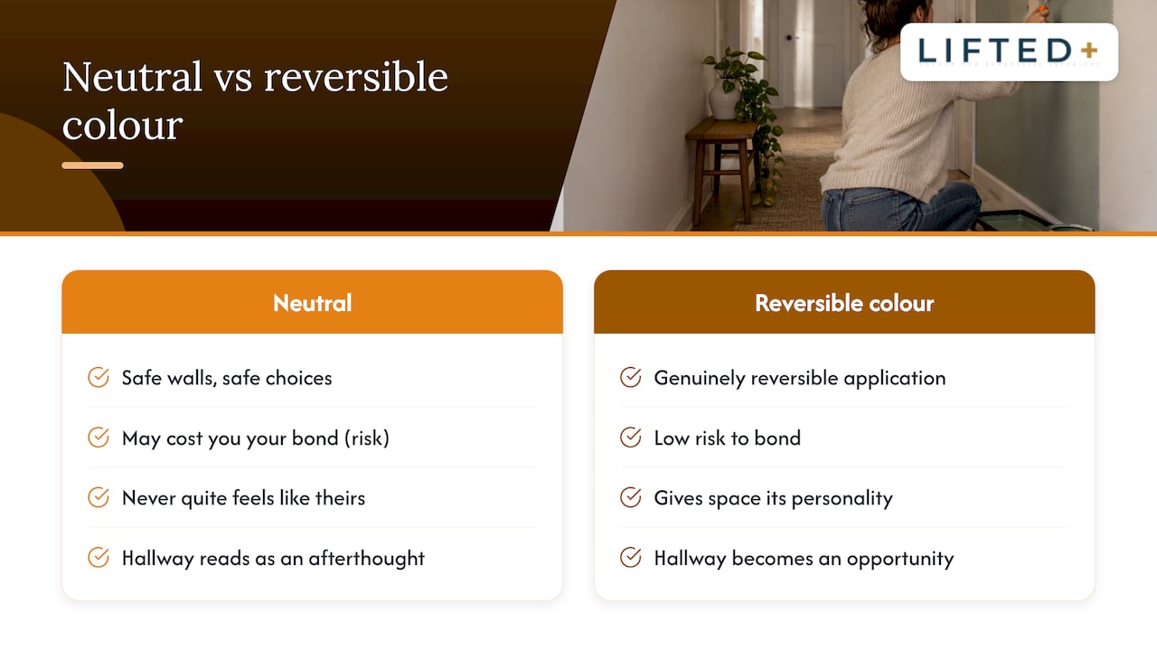 No Drill Hallway Echo Solutions for New Zealand Renters 3 Why colour without commitment matters more than people admit — overview diagram