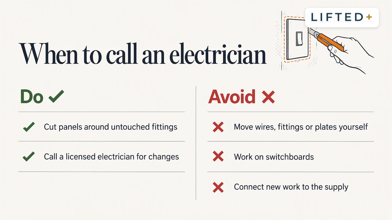 Panels Around Switches: A Clean, No-Drill Approach 2 Don't move the fitting yourself — overview diagram