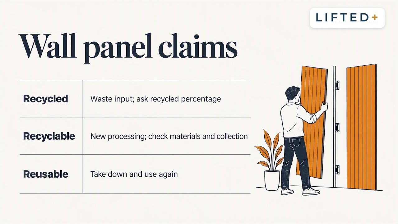 Recyclable Wall Panels: What the Label Really Means in NZ 2 Three distinct wall panel sustainability claims